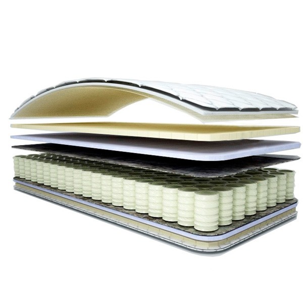 Матрас Спим Все НОВА 1400х2000 мм., 21 см., блок Pocket spring, термовойлок, Natural Foam (ППУ) 15 мм., натуральный латекс 20 мм., ткань Жаккард х/б