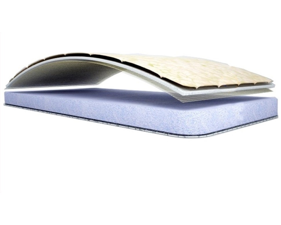 Матрас Спим Все КОДА (беспружинный) 1400х2000 мм., высота 8 см., ППУ 2536, Natural Foam 80 мм., трикот золото