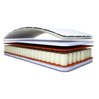 Матрас Спим Все ФОРТА 1800х2000 мм., 24 см., блок Pocket spring, войлок, натуралформ+кокос, ткань Жаккард х/б