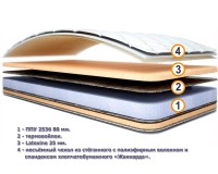 Матрас Спим Все Линдо (беспружинный) 800х1900 мм., высота 13 см., ППУ 2536, Natural Foam 80 мм., термовойлок, LATEXINE 25 мм., жаккард Хлопок