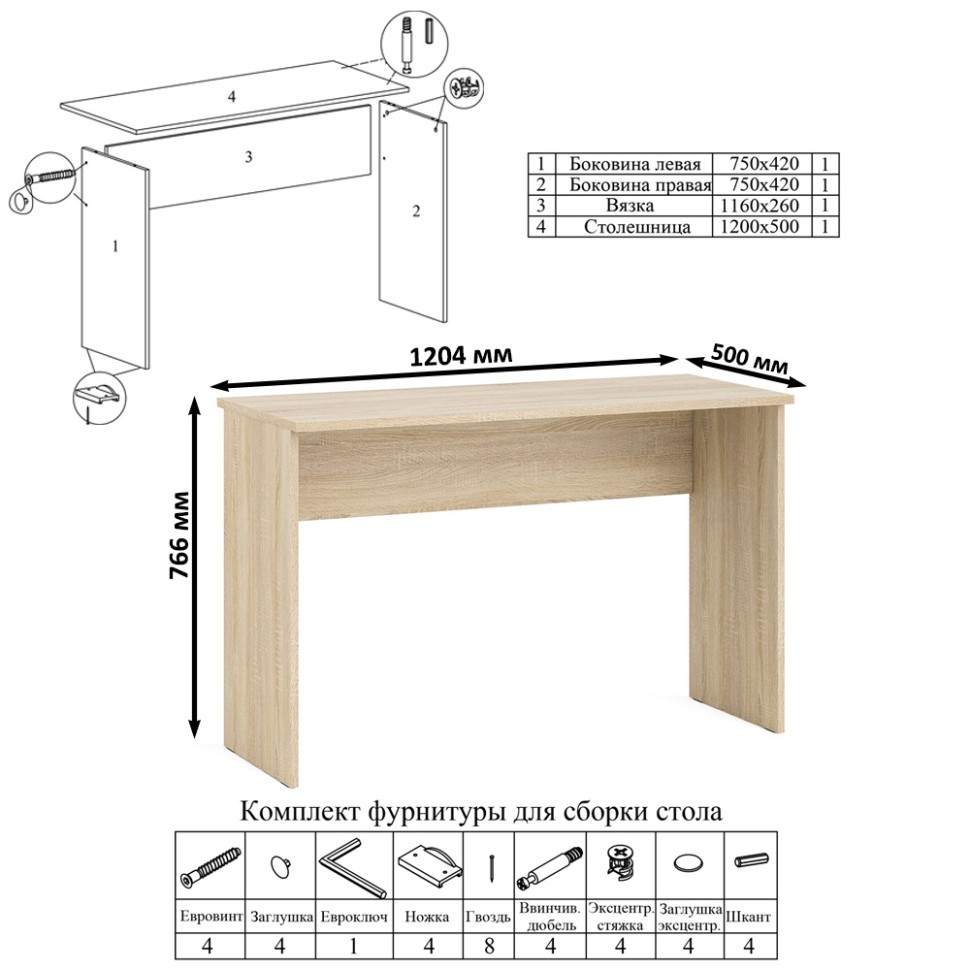 Мори Стол письменный МСП1200.1 + Тумба МА900.1, цвет дуб сонома, ШхГхВ 210,8х50,4х76,6 см., универсальная сборка
