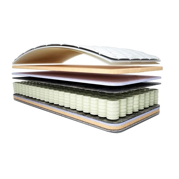 Матрас Спим Все Наали 900х2000 мм., высота 20 см., Pocket spring S-500, термовойлок, Natural Foam 15 мм., LATEXINE 25 мм., жаккард хлопок