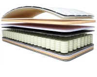 Матрас Спим Все Наали 900х2000 мм., высота 20 см., Pocket spring S-500, термовойлок, Natural Foam 15 мм., LATEXINE 25 мм., жаккард хлопок